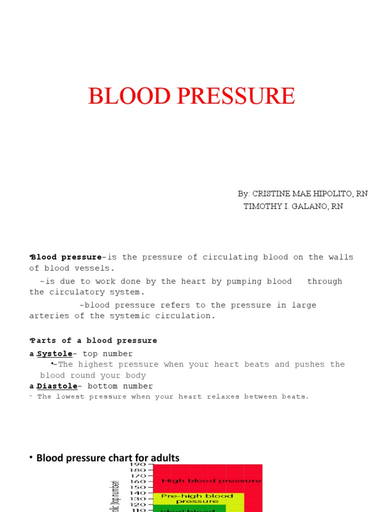 Understanding Blood Pressure Basics | PDF