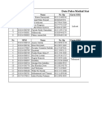 Data Pulsa Matkul Statistik Kelas S5F: No NPM Nama No. HP Kartu SIM