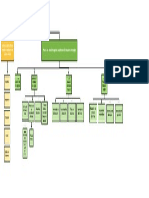 Trabajo en Equipo en Entorno Virtual