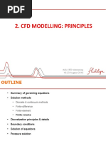 2. CFD Theory