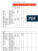 ANALISIS DE RECOMENDACIONES Tabla