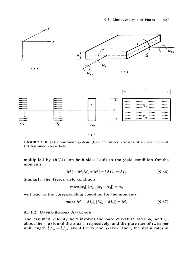 Limit Analysis of Plate Structures | PDF