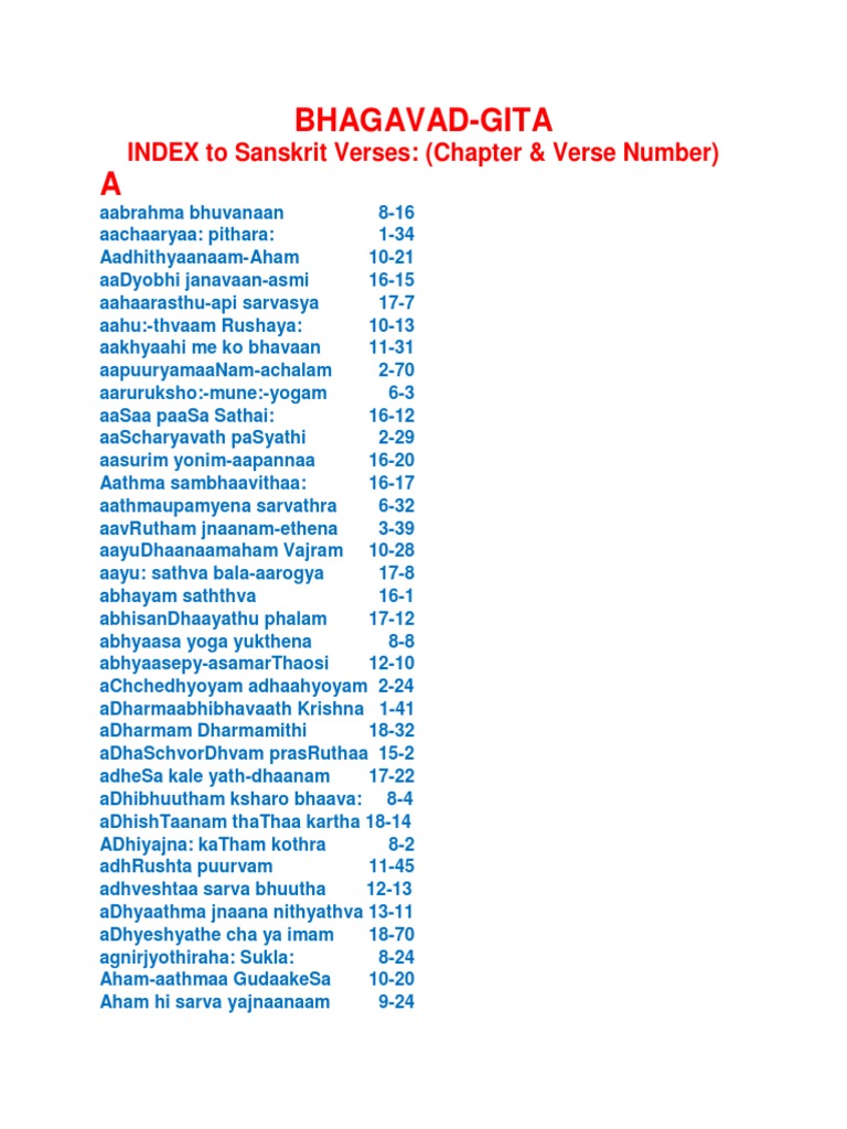 SRIMAD BHAGAVAD GITA ALL VERSES WITH AUDIO INDEX IN MULTIPLE visual data 2