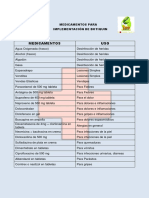 Medicamentos para Implementacion de Botiquin PDF