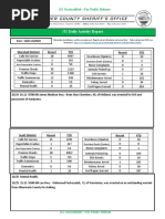 (U) Daily Activity Report: Marshall District