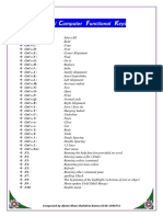 Complete List of Computer Keyboard Shortcuts