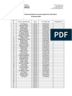 Tabel Elevi Participanti