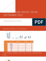 Laporan Bulanan Unit Rawat Jalan