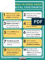 10 Things To Know About Digital Footprints