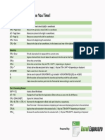 Excel Exposure Shortcuts Cheat Sheet PDF