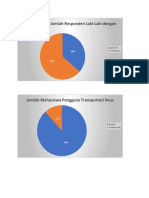 Diagram Pembahasan PU