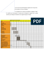 Cronograma - Hospital