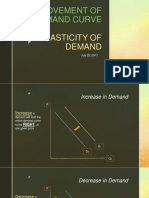 Movement of Demand Curve