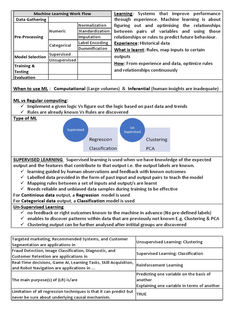 Machine Learning Work Flow | PDF | Machine Learning | Statistical ...