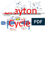 Brayton Cycle: 2 3 P Qin Qin 2 3