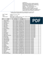 Jadwal Seleksi