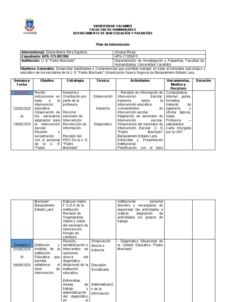 Plan de Intervención Educativa U.E. Padre Machado | PDF | Salón de ...