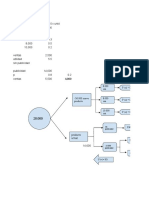 Arbol Decision Riesgo Modelos