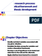 Theoretical Framework and Hypotheses Development