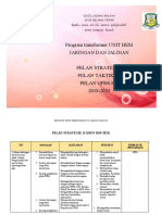 pelan strategik jaringan dan jalinan.docx