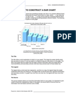 How To Construct A Bar Chart: The Title