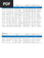 diogo-pimenta-stakeholders-register