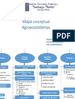 Mapa Agroecosistemas: Conceptual