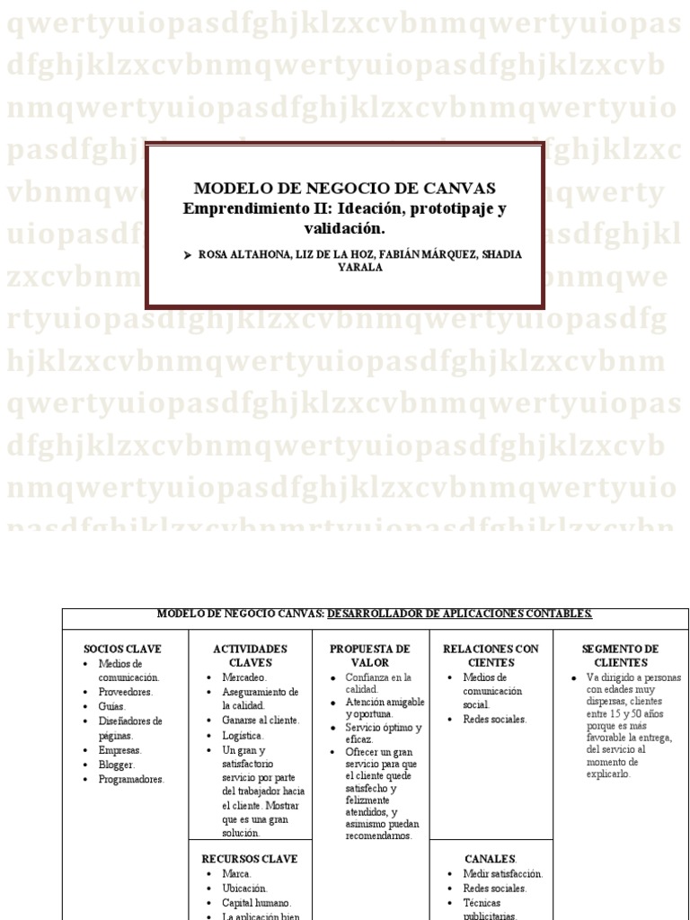 Modelo Canvas para Emprendimientos | PDF | Modelo de negocio | Marketing