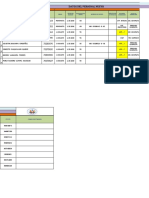 Datos para Arequipa - Pers. Nuev. 23.01.19