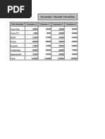 Référentiel des Prix Niger 2020 | PDF | Imprimante (Informatique