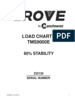 Load PDF