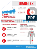 diabetes_infographics_facts_es.pdf