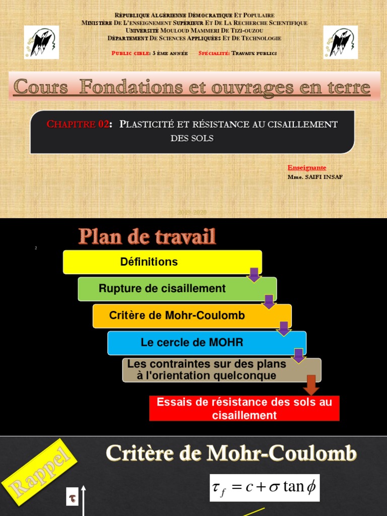 Critère de Mohr-Coulomb en Sols | PDF | Contrainte de cisaillement ...