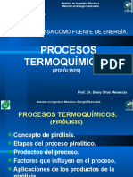 Procesos termoquímicos de la biomasa: Pirólisis