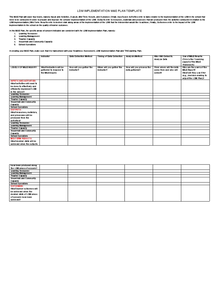 LDM Implementation M&E Plan Template: Inputs and Activities | PDF ...
