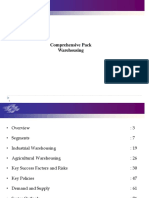 Comprehensive Pack_Warehousing.pdf