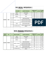 Distribucion 1moquegua 1 PDF