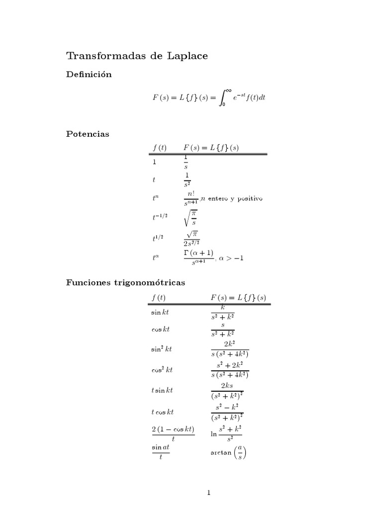 Tabla de Transformadas de Laplace | PDF | Relaciones matematicas ...