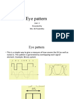 Eye Pattern: Unit - 3 Presented by Mrs. M.P.Sasirekha