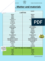 Vocabulary of matter and materials