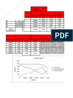 Informe 4BERNOULLI