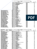 Padrón Electoral Definitivo de Florida