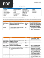 LCRP 2023 ActivityInfo Reporting Guide | PDF | Databases | Computing