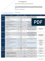 Volkswagen Requirements For Suppliers During The Quotation Phase PDF