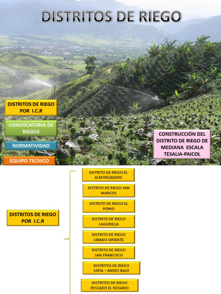 Convocatoria Distritos de Riego en Colombia | PDF | Agricultura ...