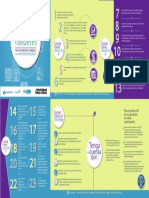 Carta de derechos y deberes MinSalud.pdf