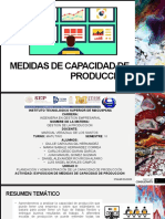 Medidas de Capacidad de Producción