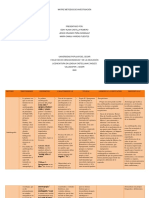 MATRIZ MÉTODOS DE INVESTIGACIÓN - Lista PDF