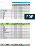 Laporan Bulanan Data Kesakitan (Lb1)