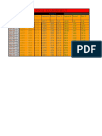 CA Final Result Analysis